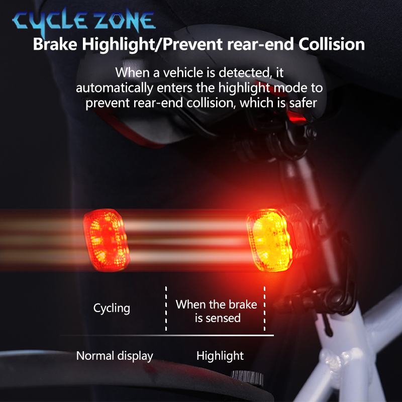 Inteligentna lampka rowerowa z – Cycle Zone recenzja i cena