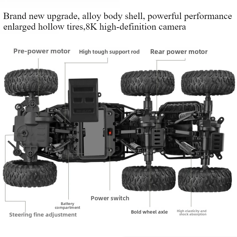 Kawaii Toy Car Gift-Upgrade Al – Cycling Gear Box recenzja i cena