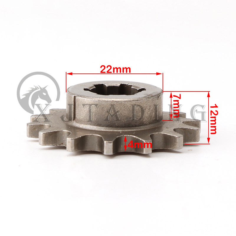 Motocyklowa przednia przekładn – Cycling Gear Box recenzja i cena