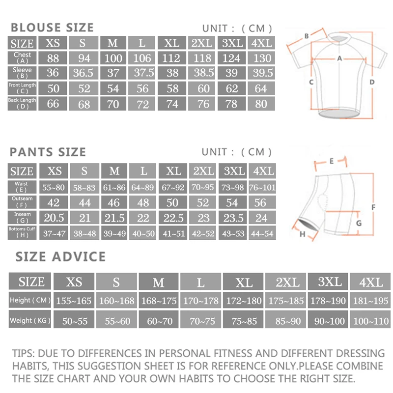 2024 Sram Pro Zestawy koszulek – Cycling Gear Outfit recenzja i cena